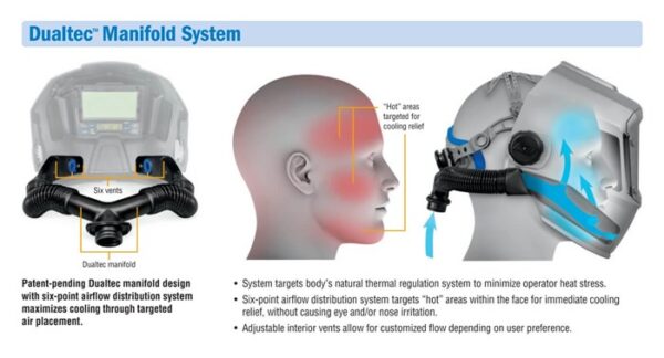 Complete Welding Helmet System w/ Clearlight 2.0 #292753 - Image 4
